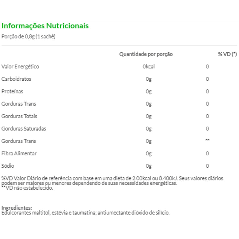 Informações nutricionais