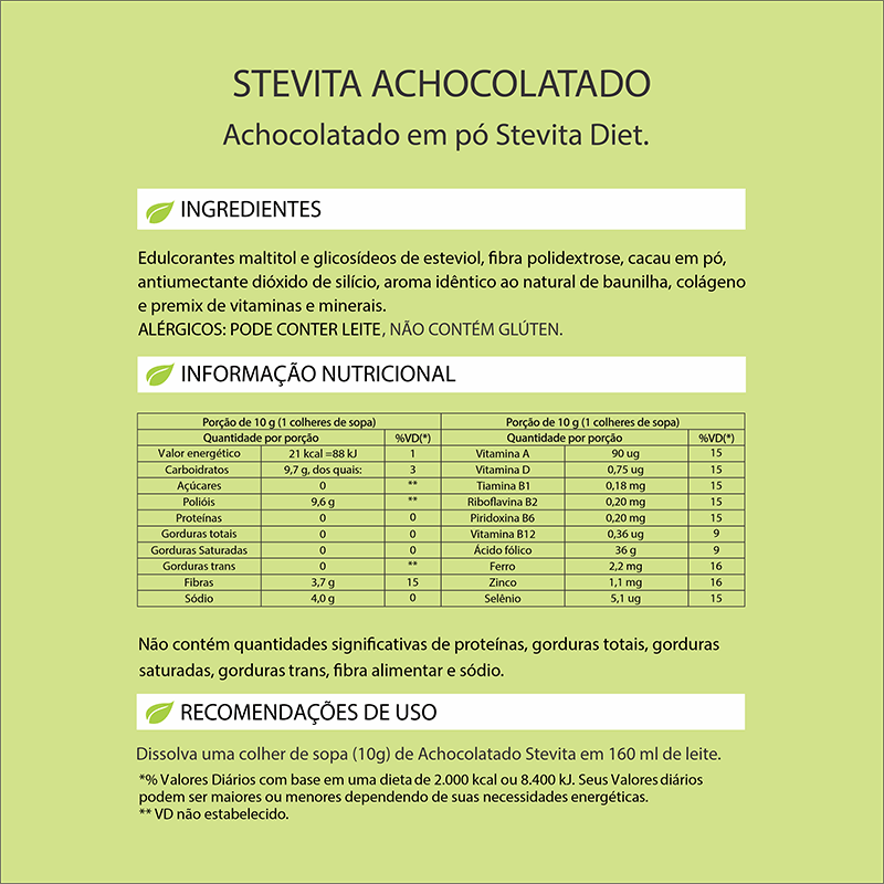 Informações nutricionais