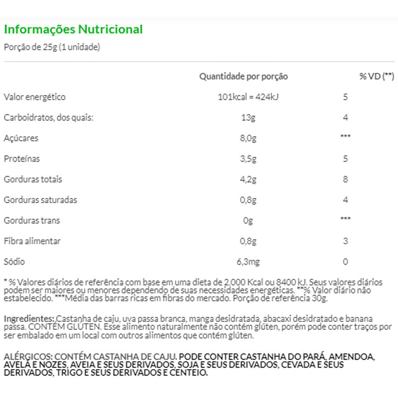 Informações nutricionais