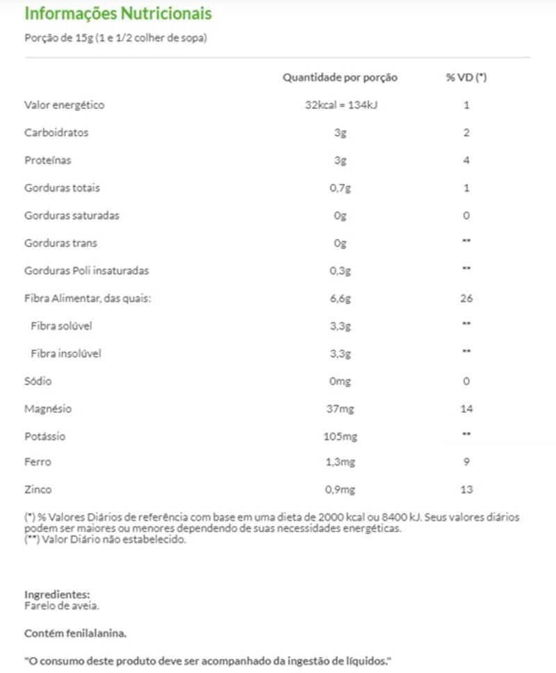 Informações nutricionais