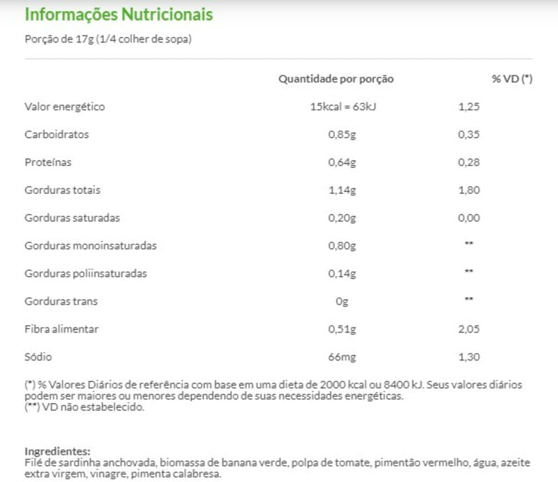 Informações nutricionais