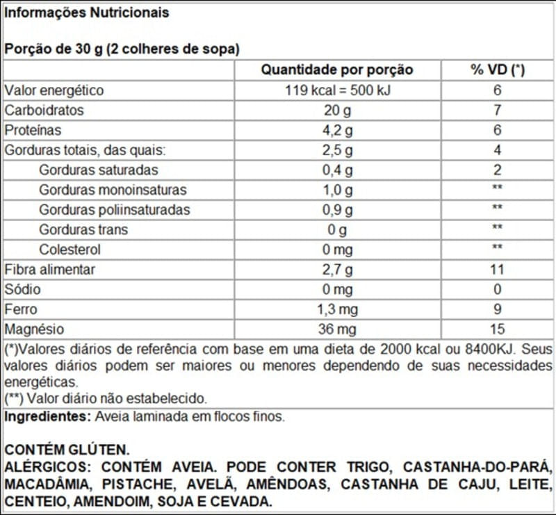 Informações nutricionais