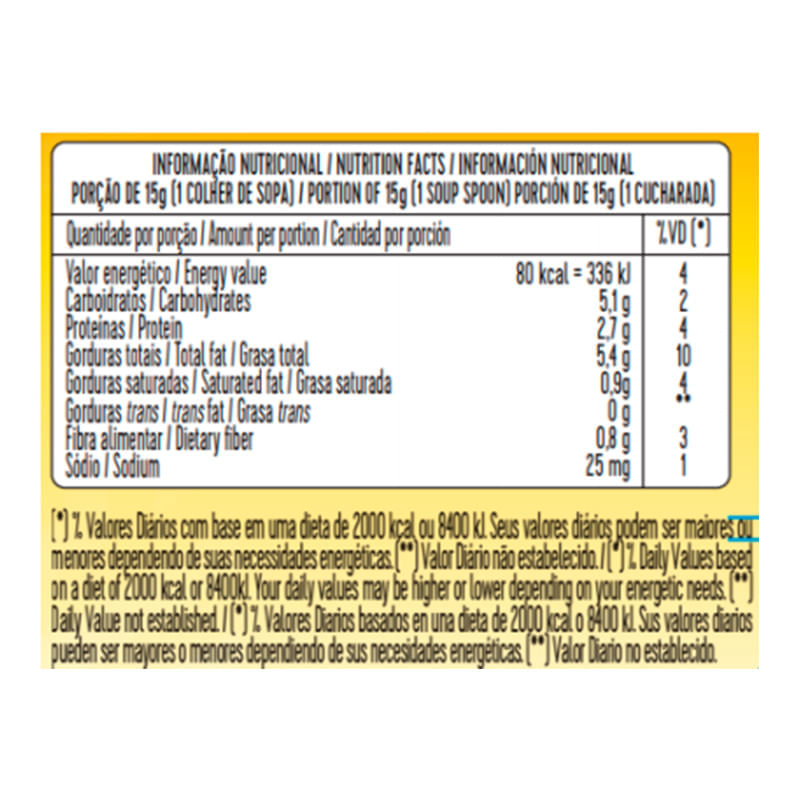 Informações nutricionais