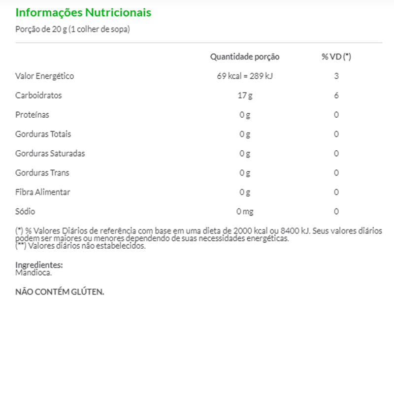 Informações nutricionais