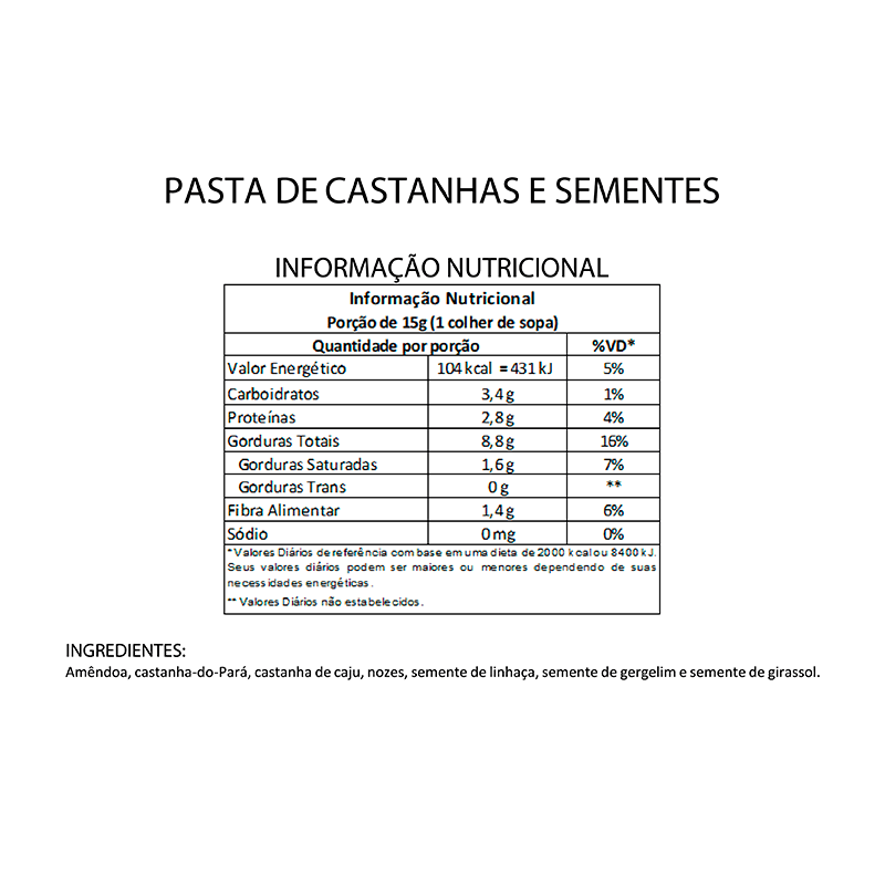 Informações nutricionais