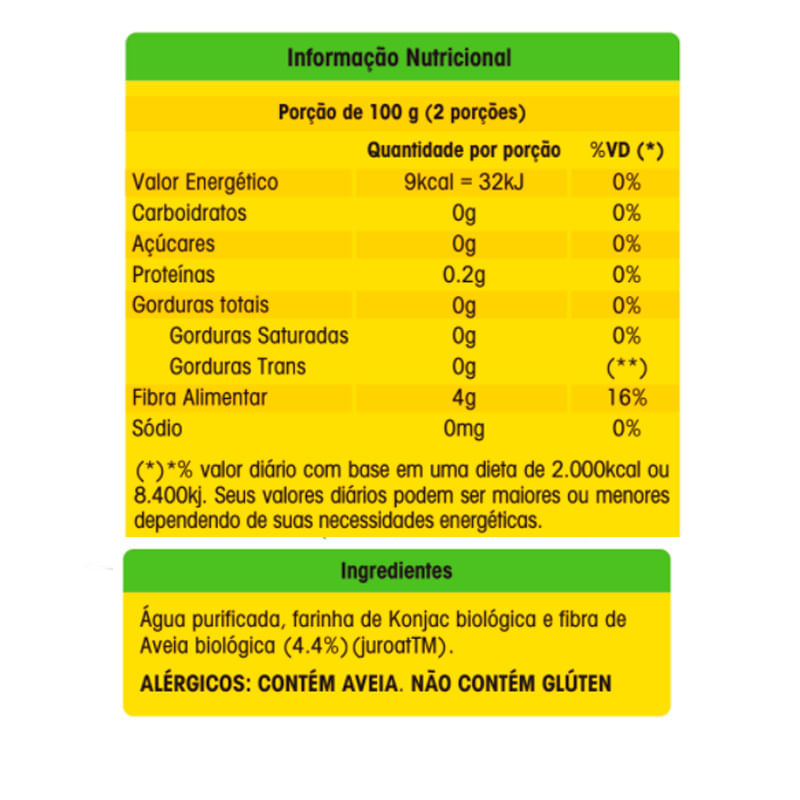 Informações nutricionais