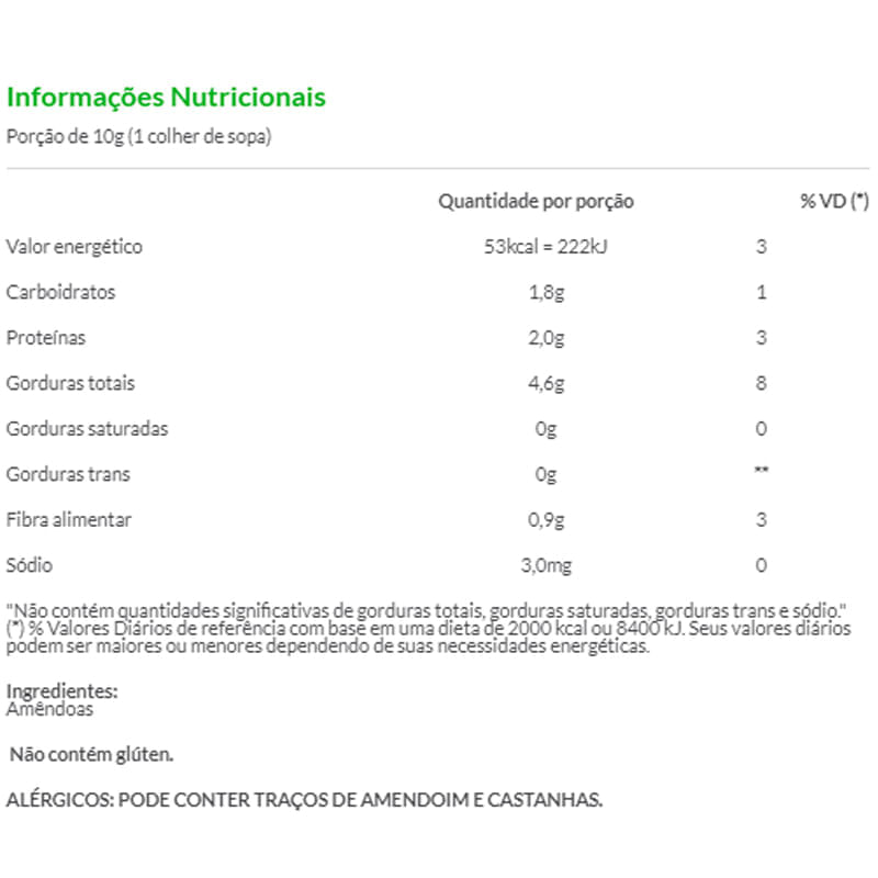 Informações nutricionais