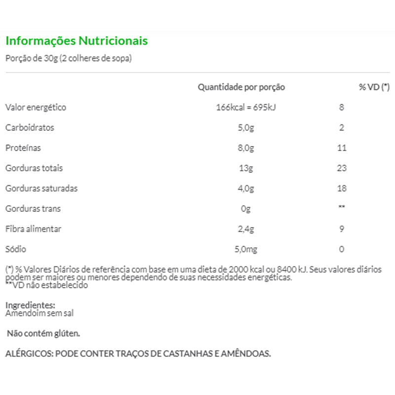 Informações nutricionais