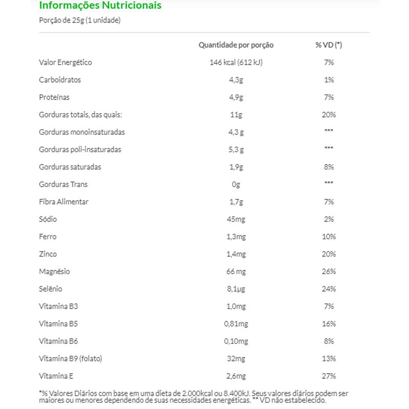 Informações nutricionais