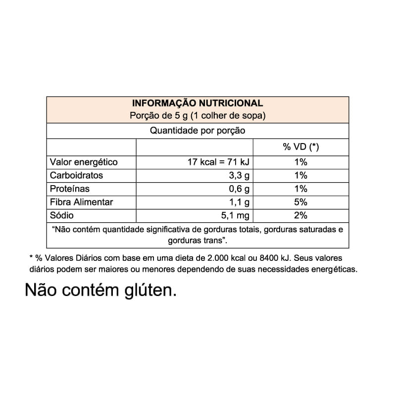 Informações nutricionais