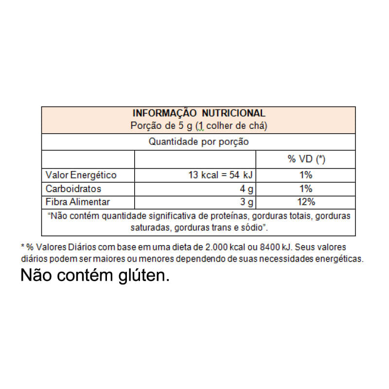 Informações nutricionais