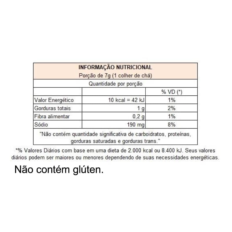 Informações nutricionais