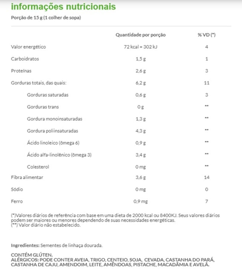 Informações nutricionais