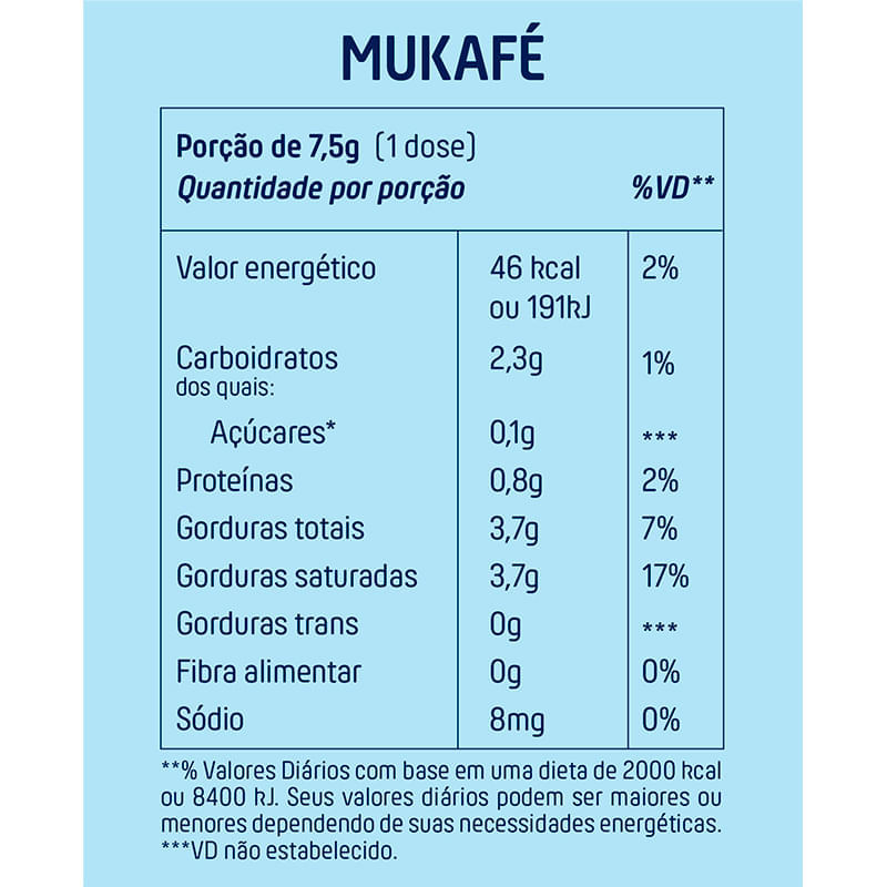 Informações nutricionais