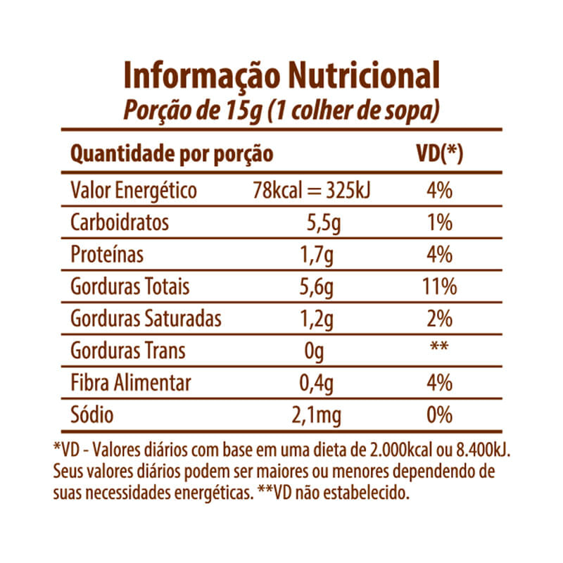 Informações nutricionais