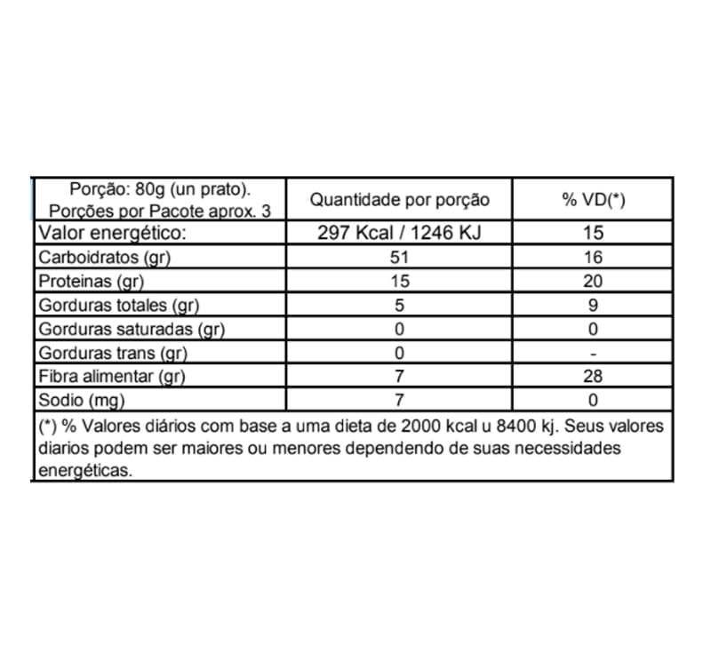 Informações nutricionais