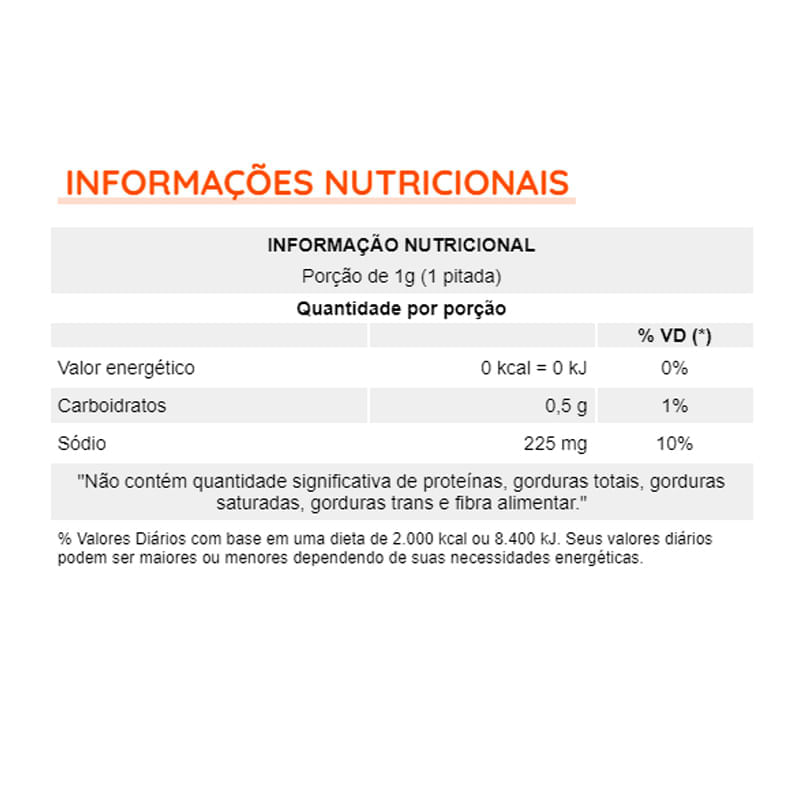 Informações nutricionais