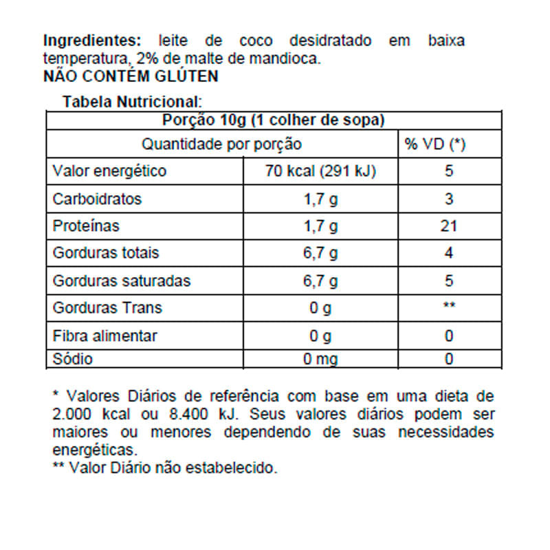 Informações nutricionais