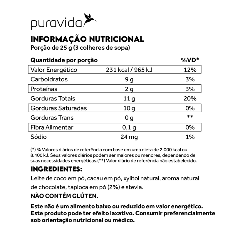 Informações nutricionais