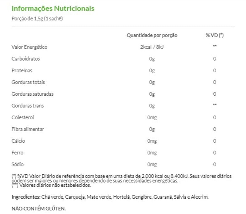 Informações nutricionais