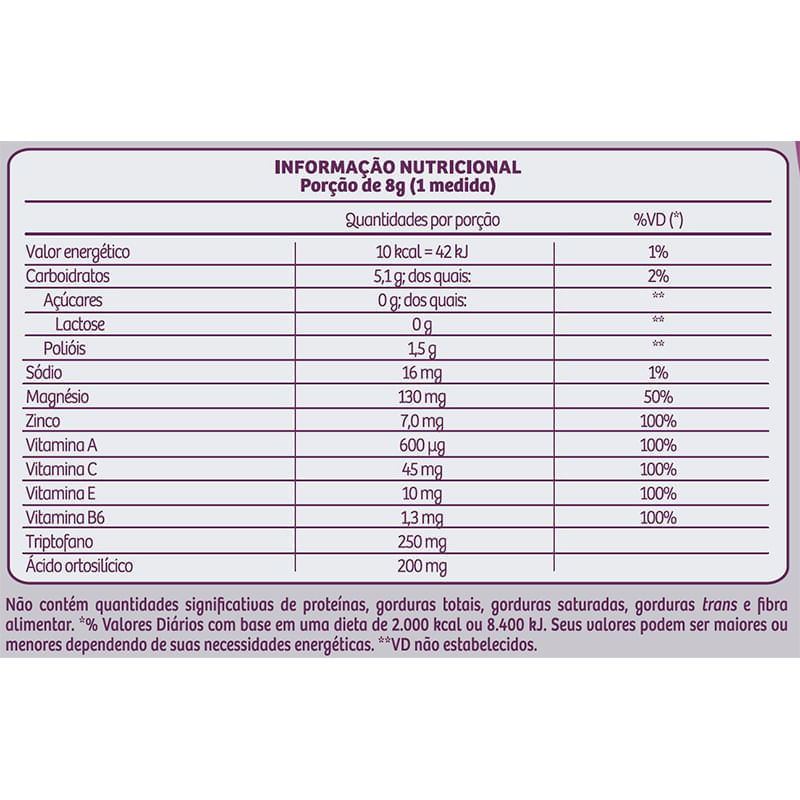 Informações nutricionais