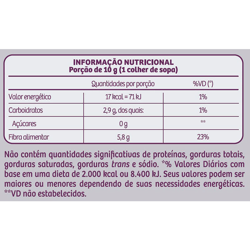 Informações nutricionais