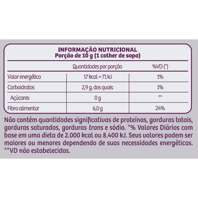 Informações nutricionais