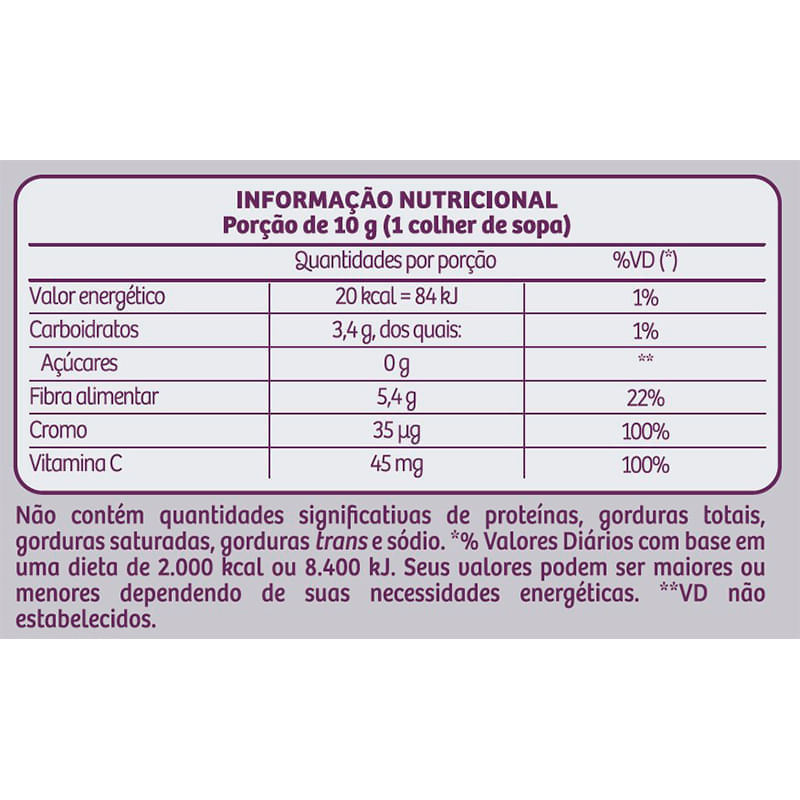 Informações nutricionais