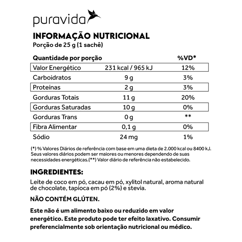 Informações nutricionais