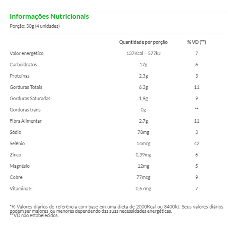 Informações nutricionais