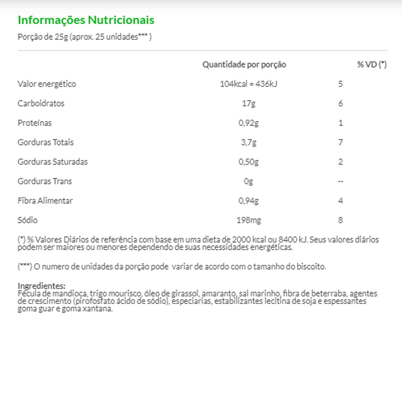 Informações nutricionais