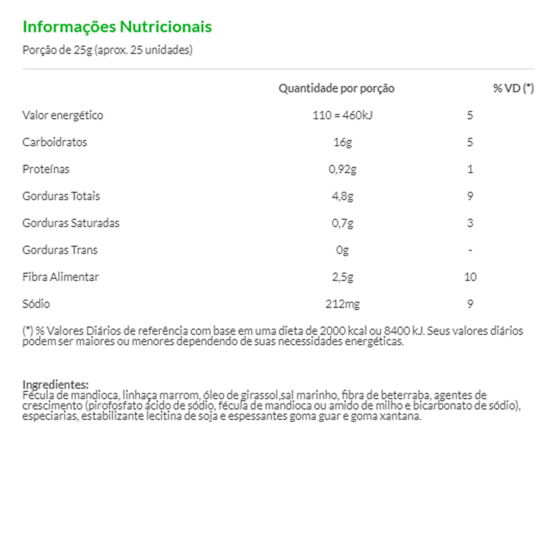 Informações nutricionais