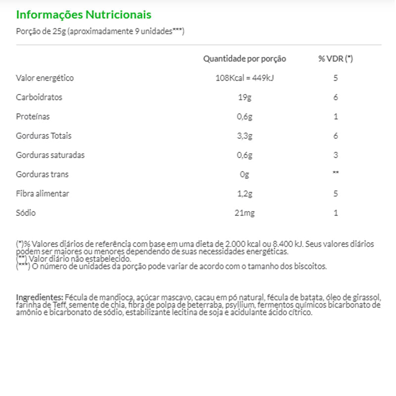 Informações nutricionais