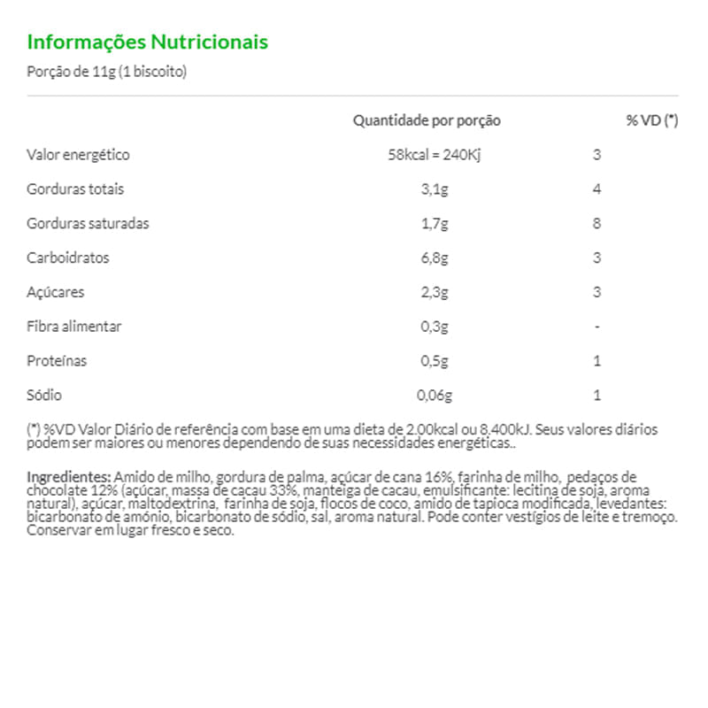 Informações nutricionais