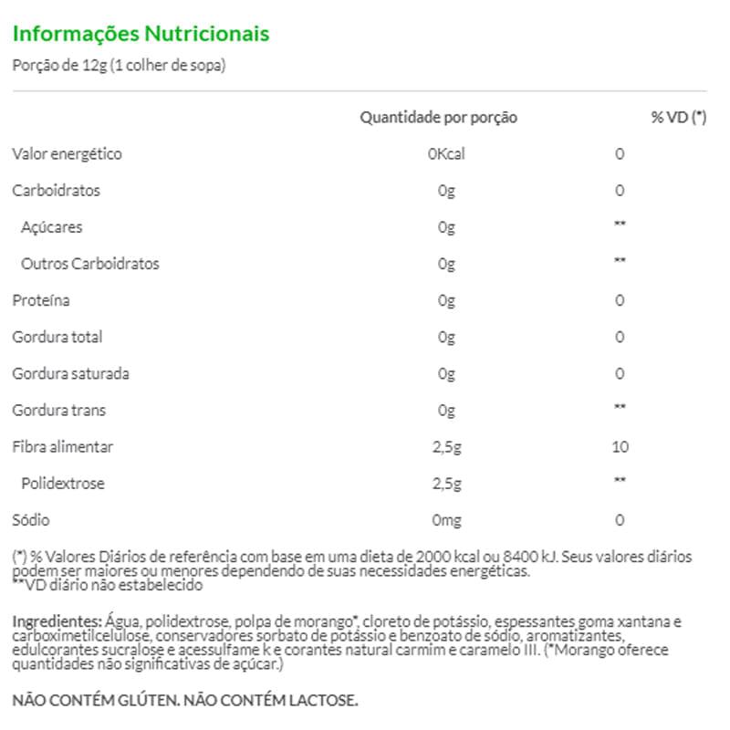 Informações nutricionais