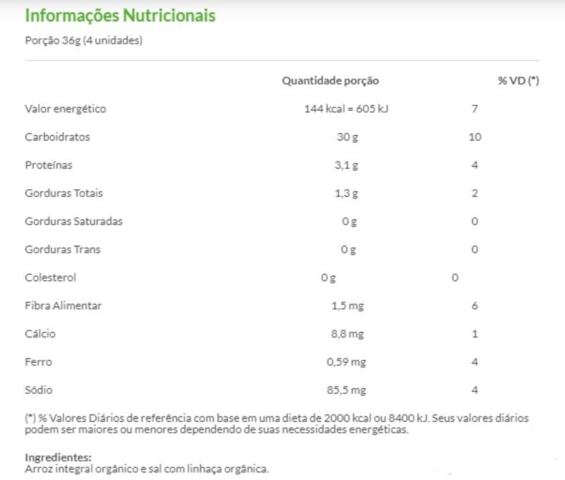 Informações nutricionais