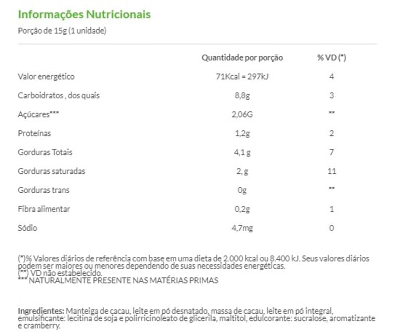 Informações nutricionais