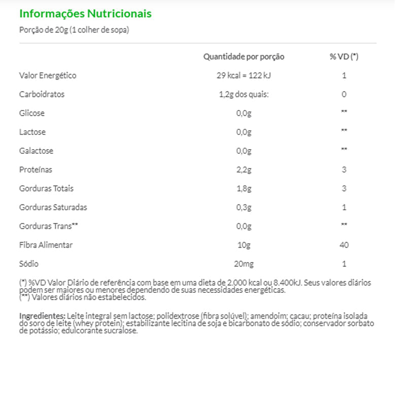 Informações nutricionais