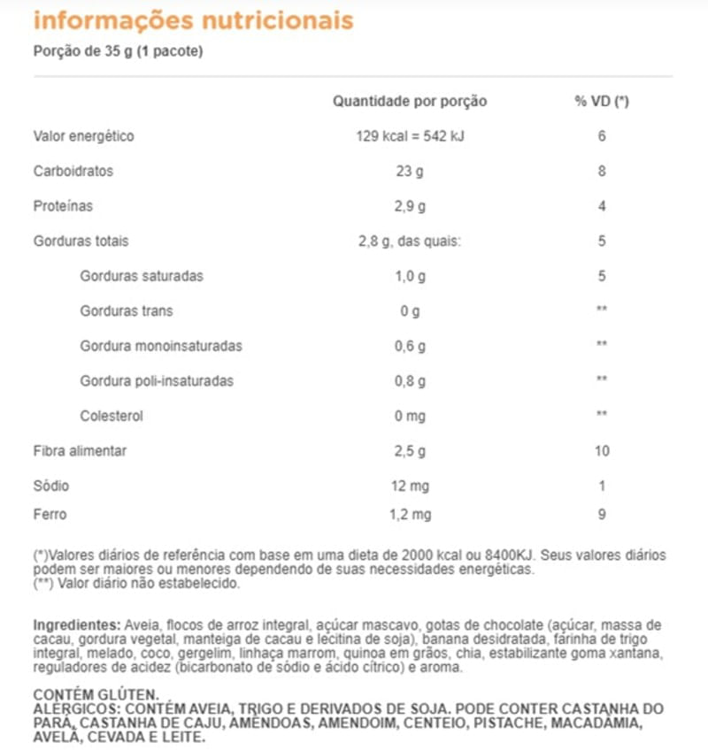 Informações nutricionais