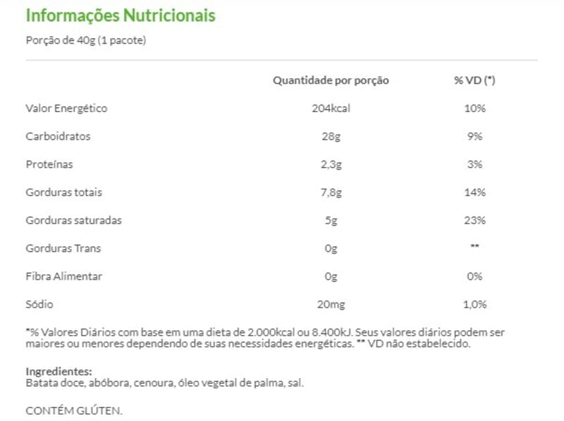 Informações nutricionais