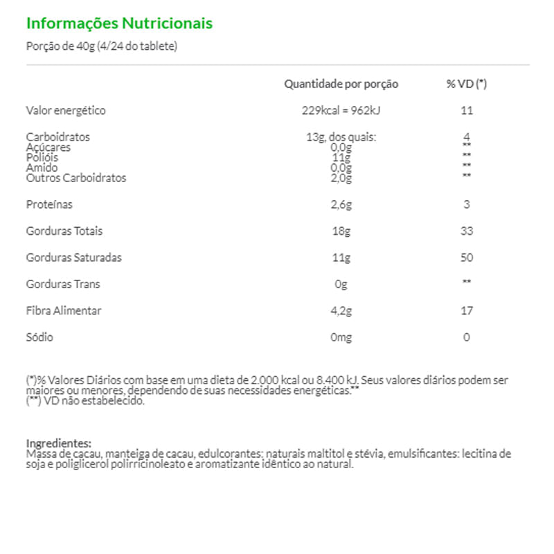 Informações nutricionais