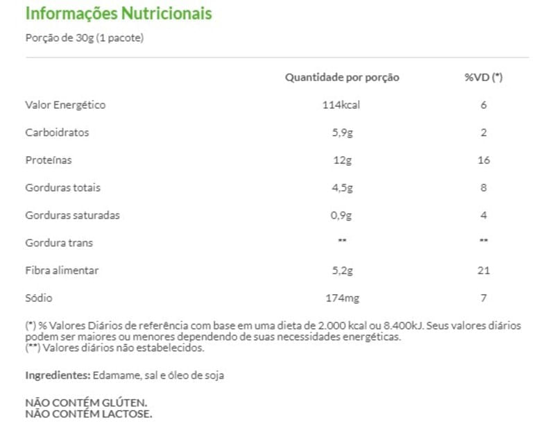 Informações nutricionais