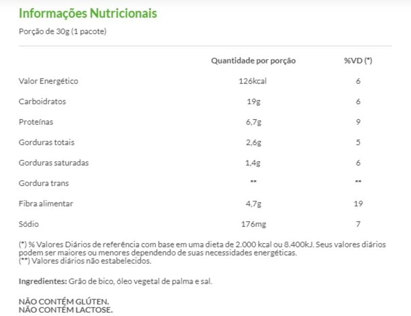 Informações nutricionais