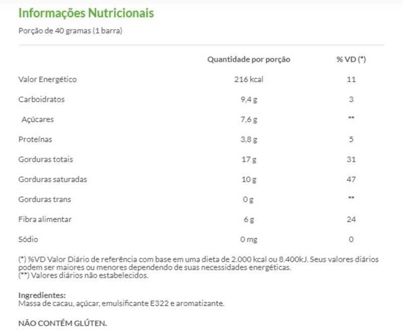 Informações nutricionais