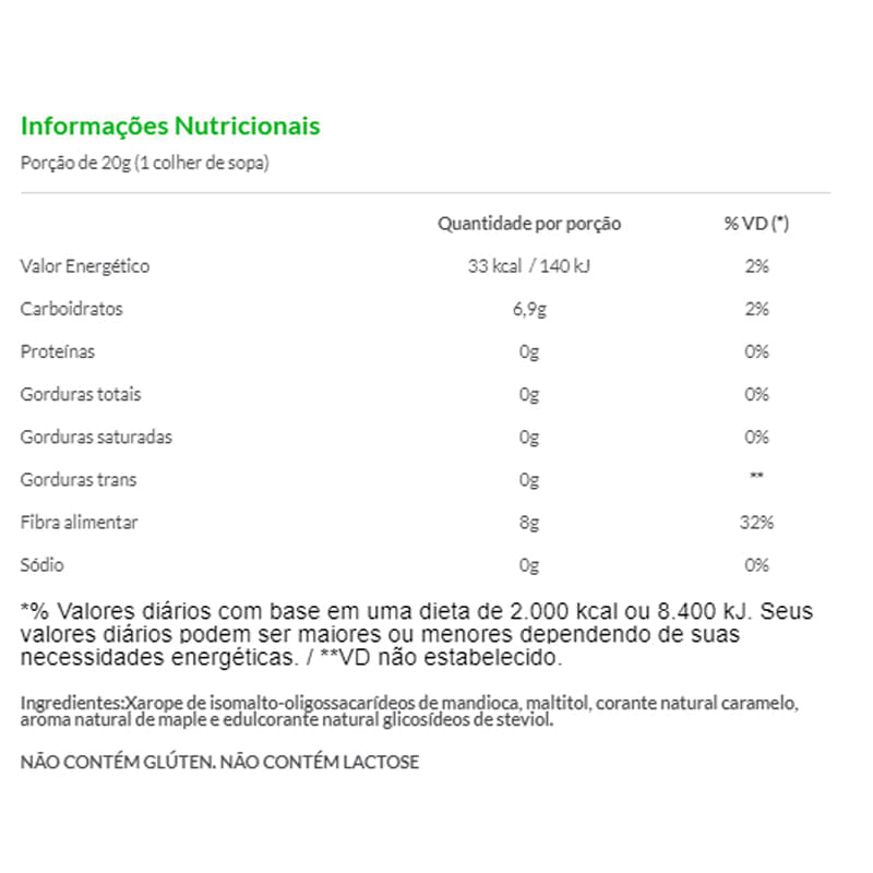 Informações nutricionais