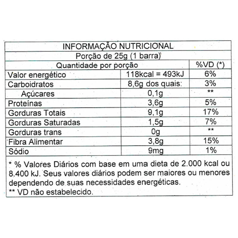 Informações nutricionais