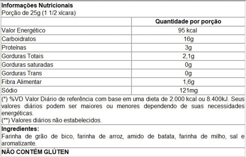 Informações nutricionais