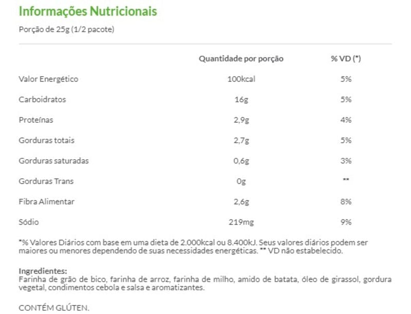 Informações nutricionais