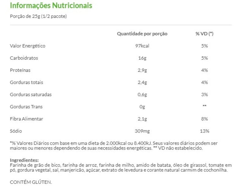 Informações nutricionais