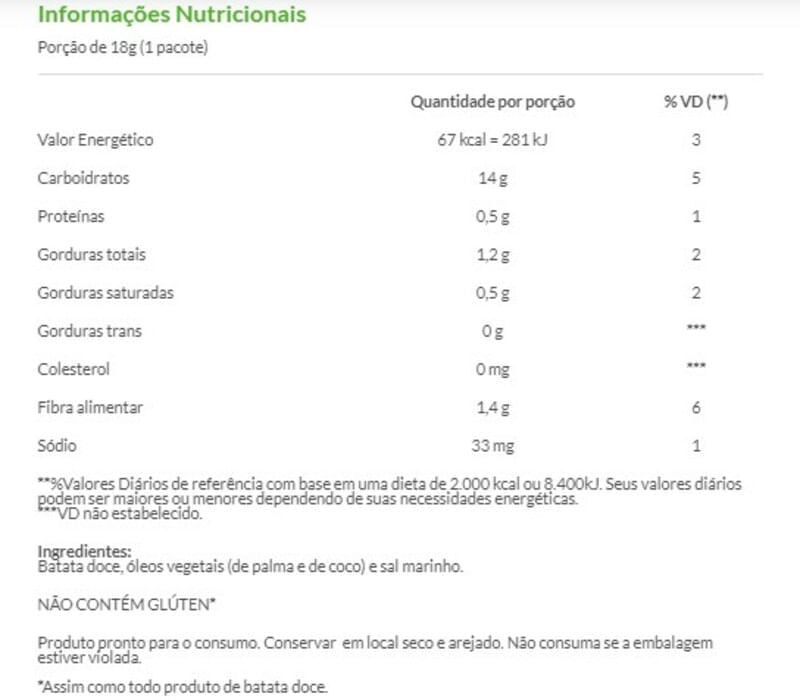 Informações nutricionais